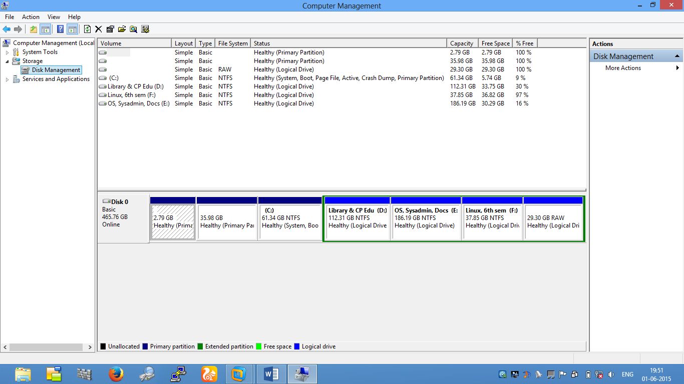 Making disk partition in Windows We Are Linux