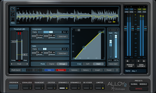 Izotope idrum Izotope idrum