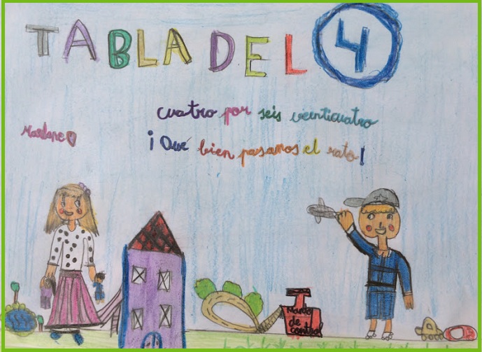 APRENDO ASÍ TABLA DE MULTIPLICAR DEL 4 GLORIA FUERTES