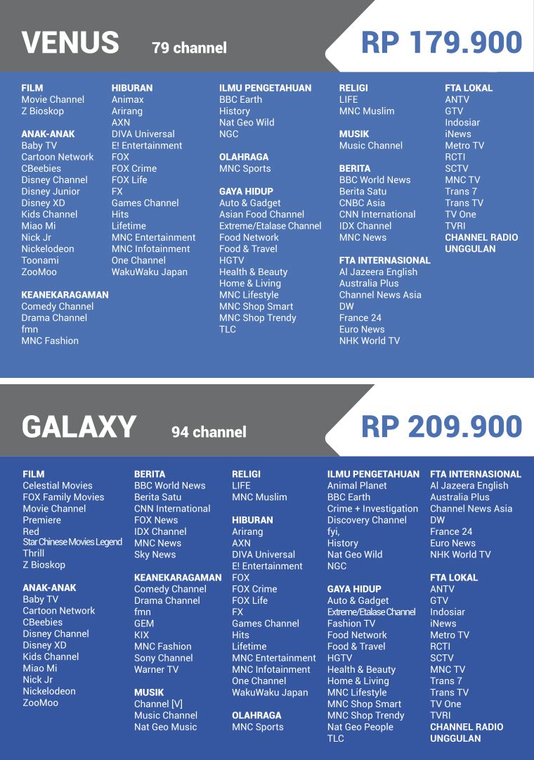 PASANG MNC VISION INDRAMAYU 081390377710