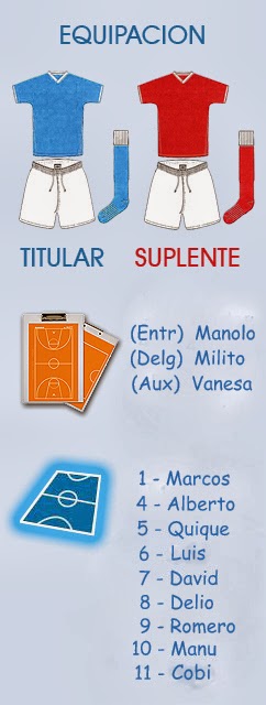 EQUIPACIÓN Y PLANTILLA