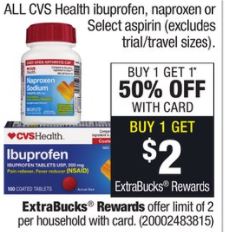 ibuprofen buying limit