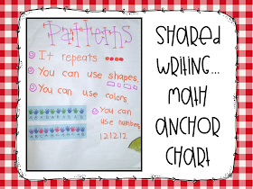 KinderGals: Here Comes Interactive Writing