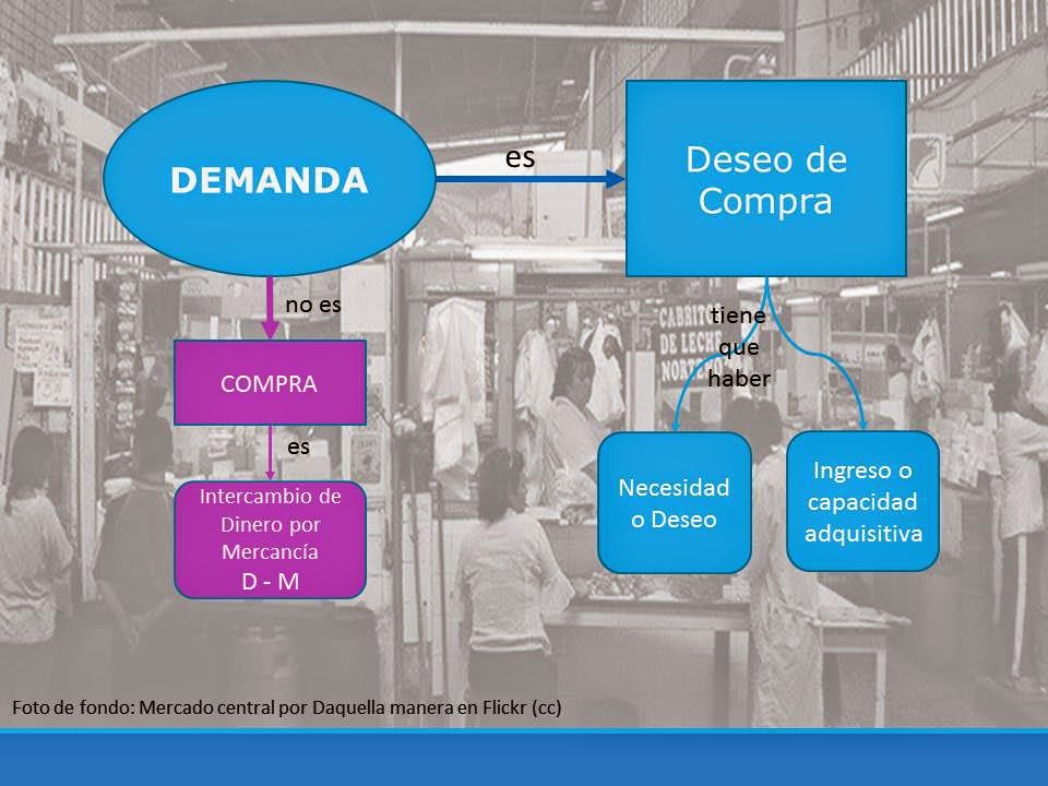 El Manual de Economía de Jolulozo
