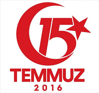 Resim