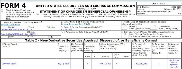 remote dynamics inc rmtd senator mimi walters david walters own