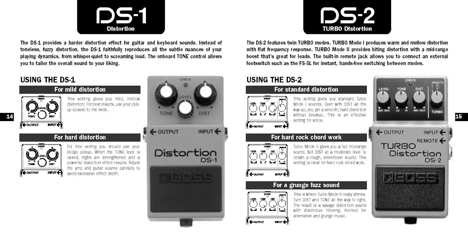 Phoe Aye Guitar Effects Guide Book