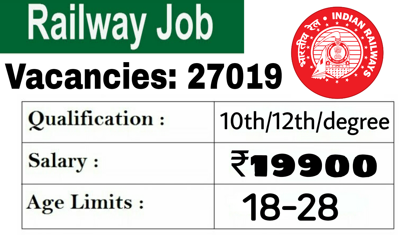 job qualification