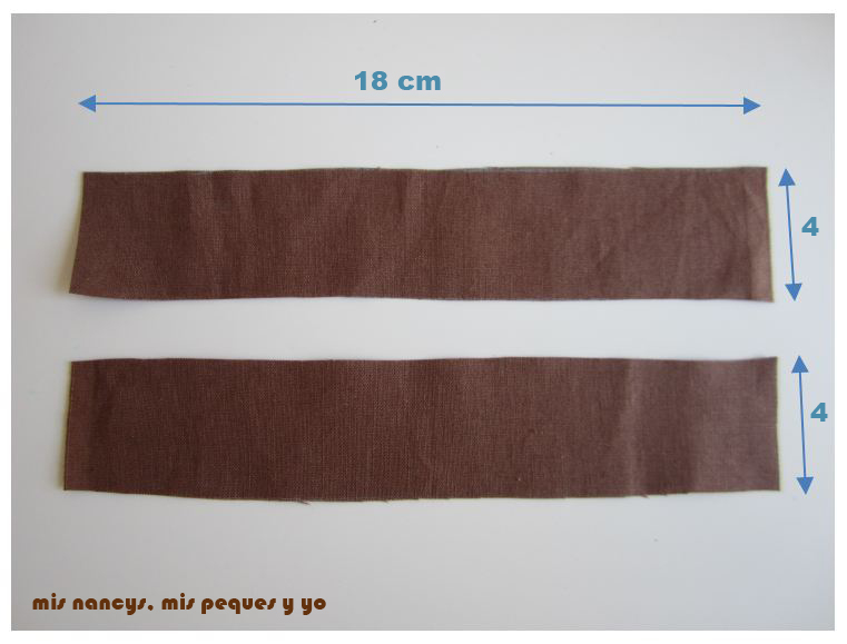 mis nancys, mis peques y yo, tutorial bolsita de viaje, cortar pasa cintas