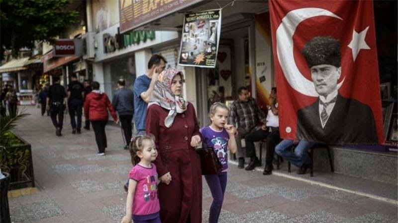 Η τουρκική κουλτούρα του τρόμου…