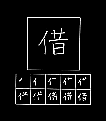 kanji meminjam