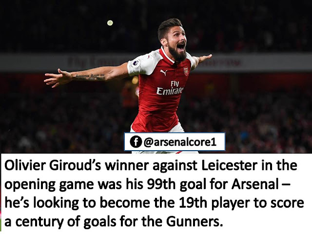 olivier-giroud