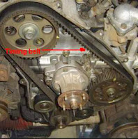 Ciri Timing Belt Rusak Dan Resiko Kerusakan Mesin Ciri Timing Belt Rusak Dan Resiko Kerusakan Mesin