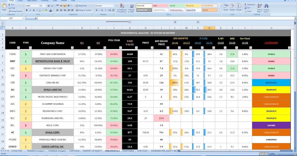 philippine stock market trading online diary traders and online diary