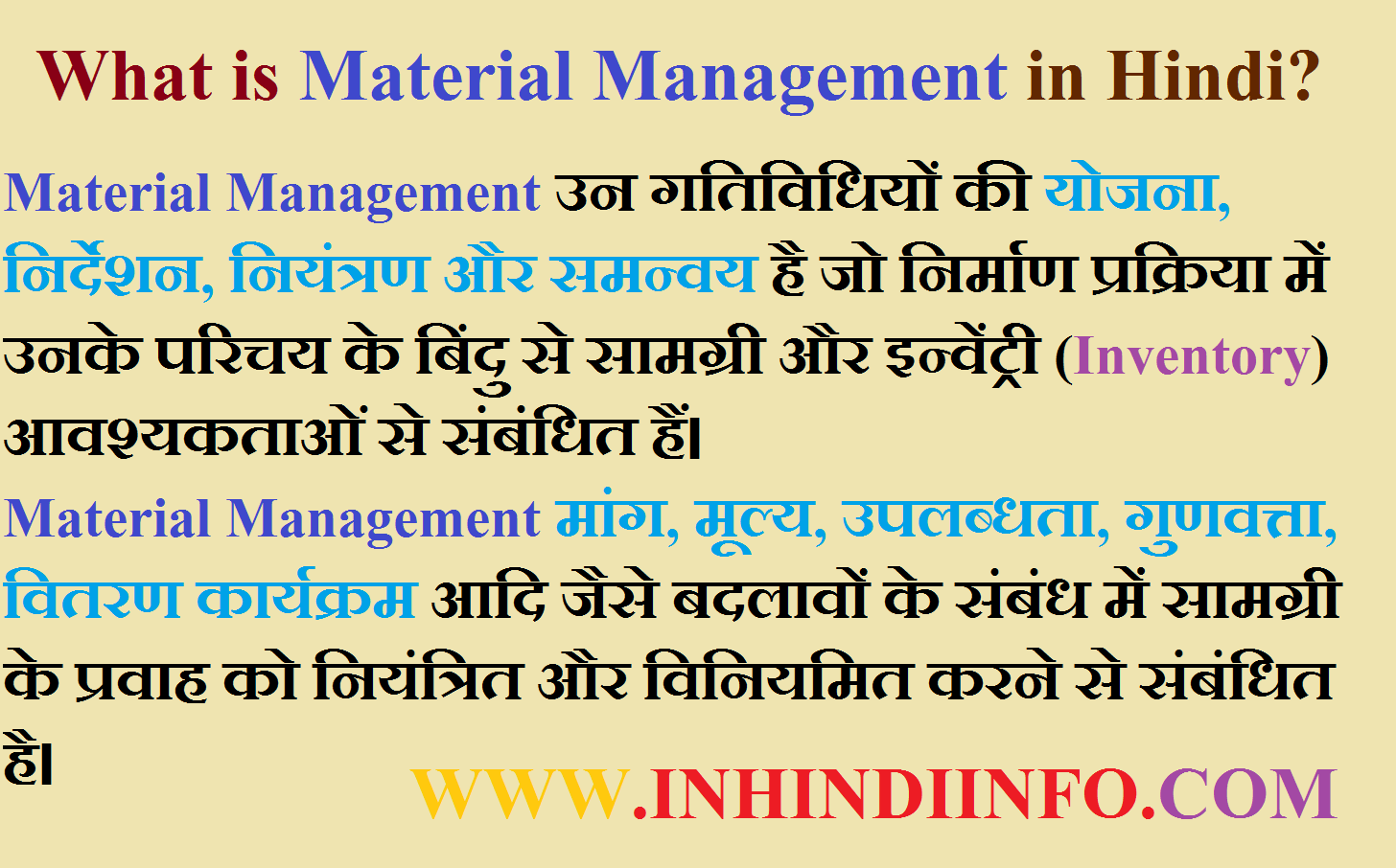 Materials Management Kya Hai? In Hindi