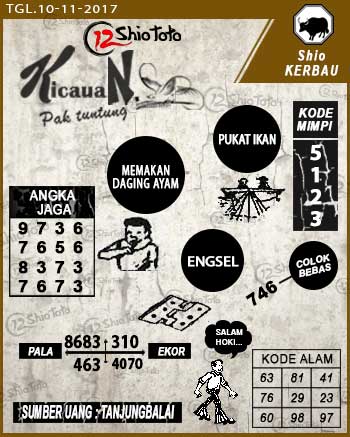syair hk malam ini