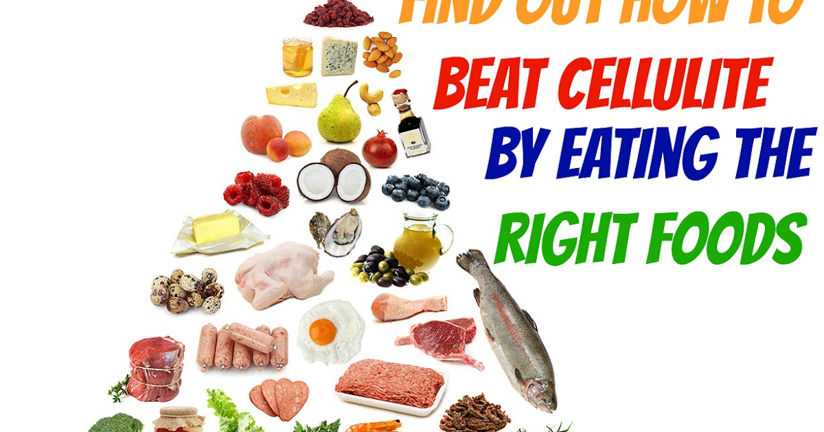Foods Fight Cellulite List Foods Fight Cellulite List