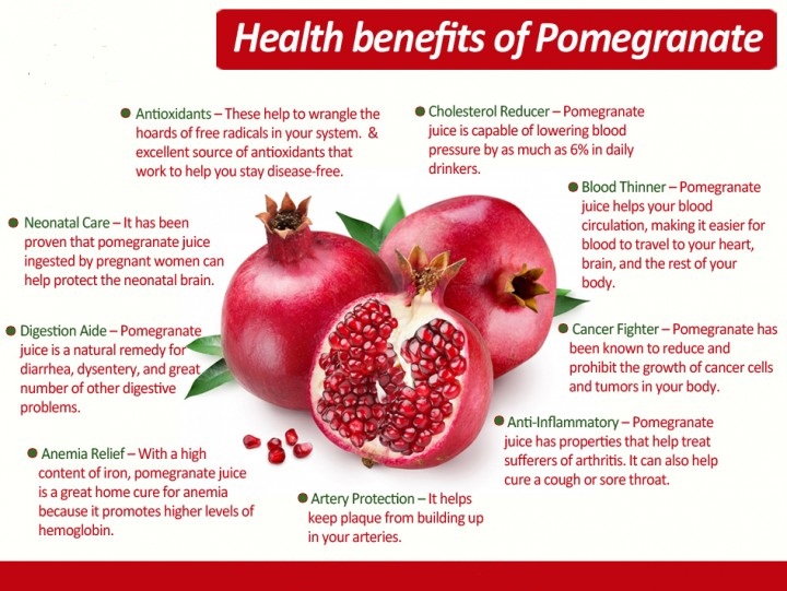 USES AND SIDE EFFECTS OF POMEGRANATE