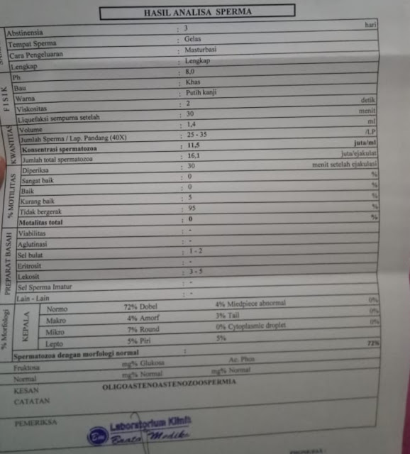 OligoAsthenozoospermia, 95% Sperma Tidak Bergerak OligoAsthenozoospermia, 95% Sperma Tidak Bergerak