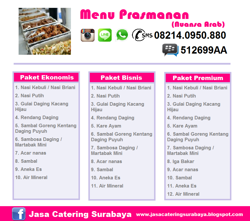 Jasa Catering Surabaya: Prasmanan Surabaya : Daftar Menu dan Harga