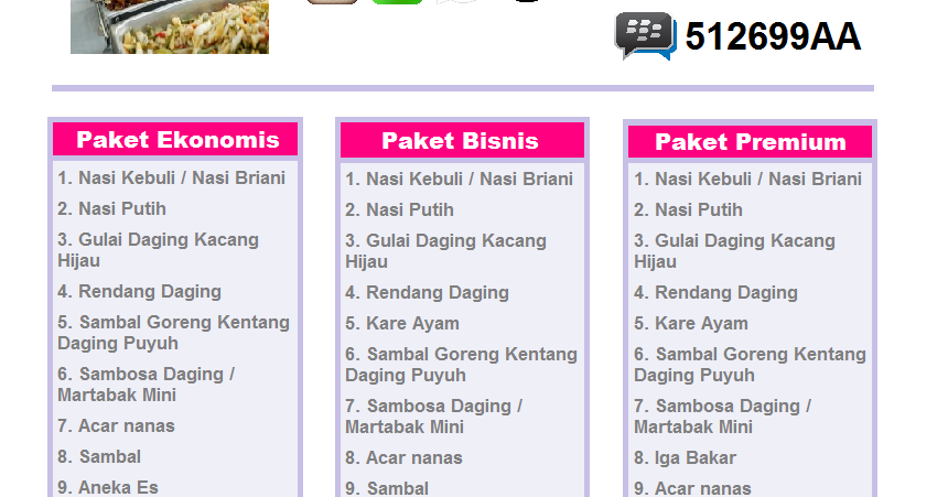 11 NO TELP PERUSAHAAN DI SURABAYA - Data Penting