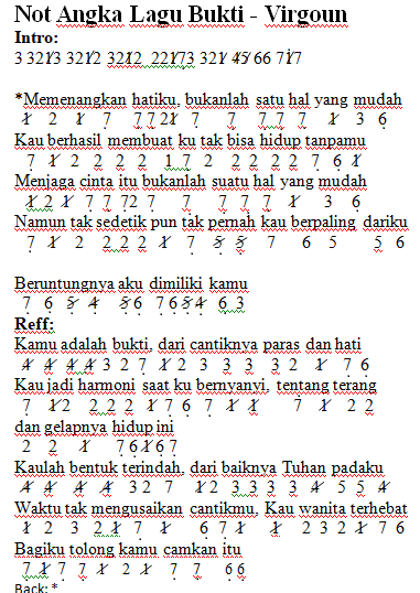 Not Angka Pianika Lagu Bukti Virgoun