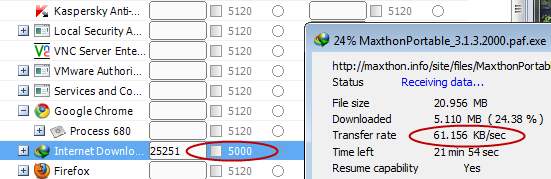 Net Limit Computer Tips & Tricks: Control, Monitor and limit your internet ...