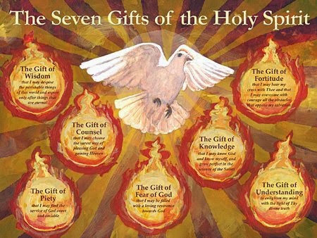 They Are Called The Gifts Of Holy Spirit There Seven Them