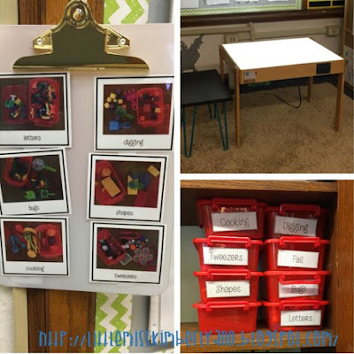Creating a Classroom Environment that Promotes Communication in Special Education