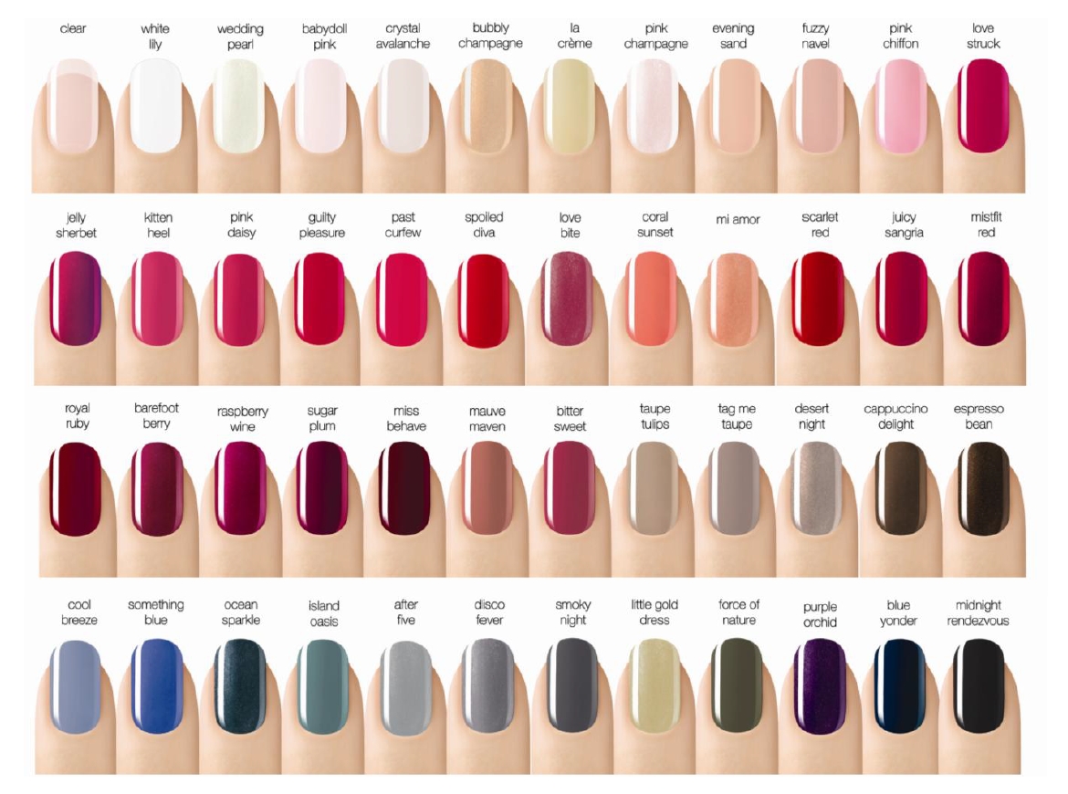 3. Top Nail Polish Colors for the Season - wide 5