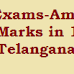 GO.2 SSC Public Exams-Amendments to IX & X Grading, Marks in 10th Class Exams in Telangana