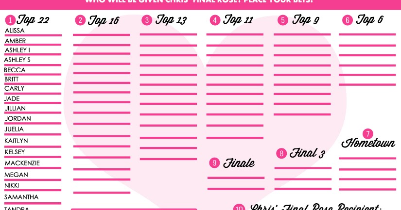 oh o, enjoy!: 2015 Cost-free Printable Bachelor Bracket photo relating to Bachelor Bracket Printable referred to as oh o, delight in!: 2015 Free of charge Printable Bachelor Bracket