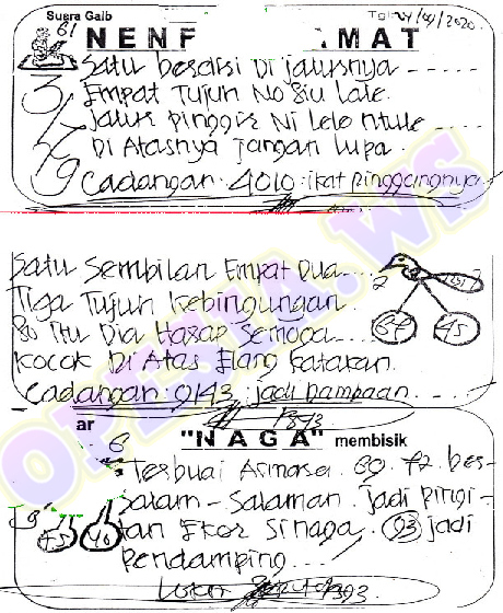 PREDIKSI togel singapura