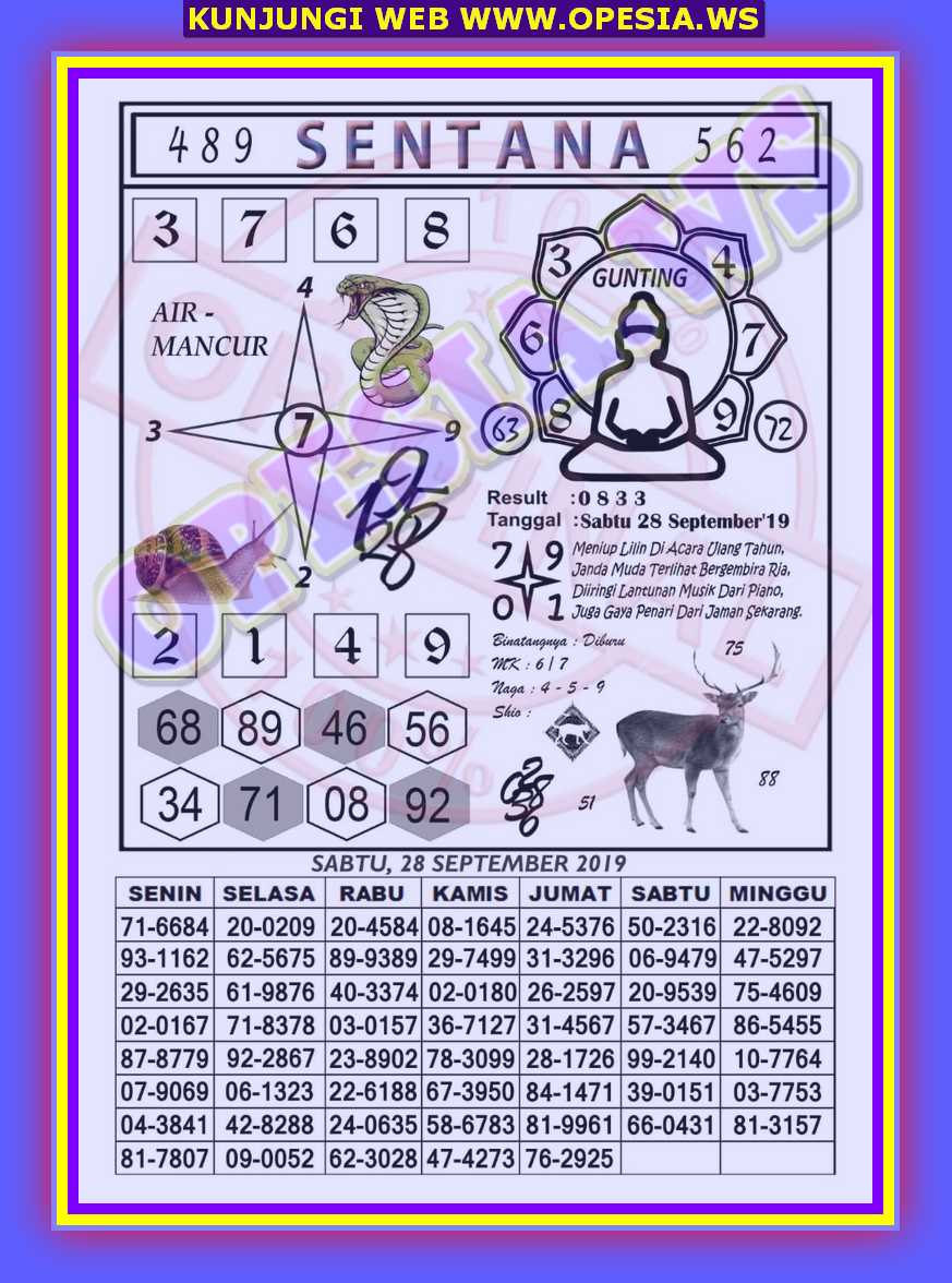 1 New Message Kode Syair Hongkong 28 September 2019 Forum Syair Togel Hongkong Singapura Sydney