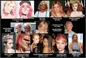 Spring Summer 2014 IT Look, Hair Color, Hair Cut, Style Trends, Pink hair celebrities 