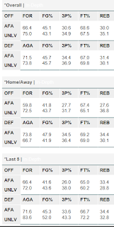 unlv%2B1.PNG