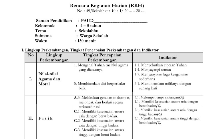 RKH PAUD K13 Tema Sekolahku Semua Sub Tema Info Berkas