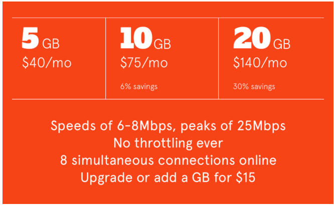 Unlimited Hotspot Plans >> Karma Shuts Down Neverstop Unlimited Hotspot Plan Prepaid Phone News Unlimited Hotspot Plans >> Karma Shuts Down Neverstop Unlimited Hotspot Plan Prepaid Phone News