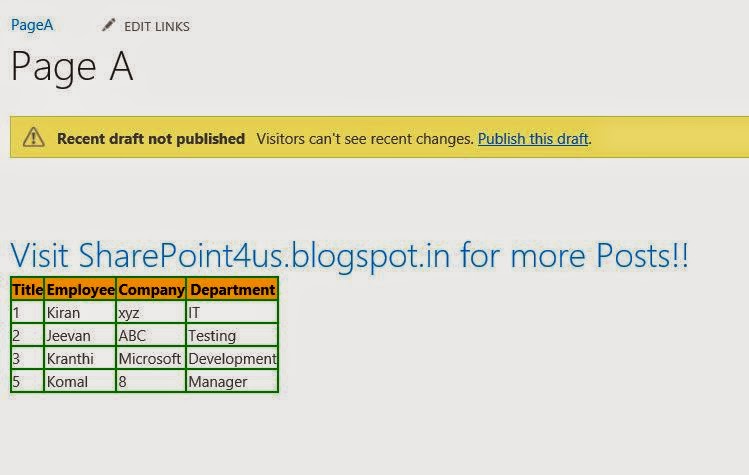 What is Angular JS and How to Use it in SharePoint 2013