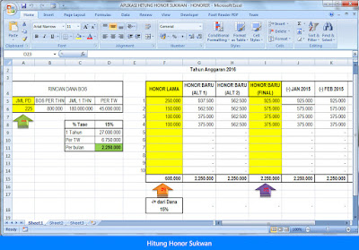 Aplikasi Hitung Honor Sukwan /Honorer Microsoft Excel Aplikasi Hitung Honor Sukwan /Honorer