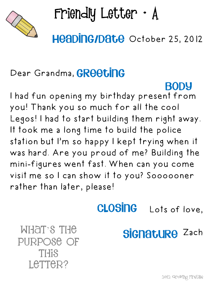 Friendly Letter Format Topics Grade 5 Friendly Letter Poster