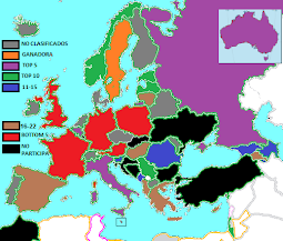 Resultados Eurovisión 2015