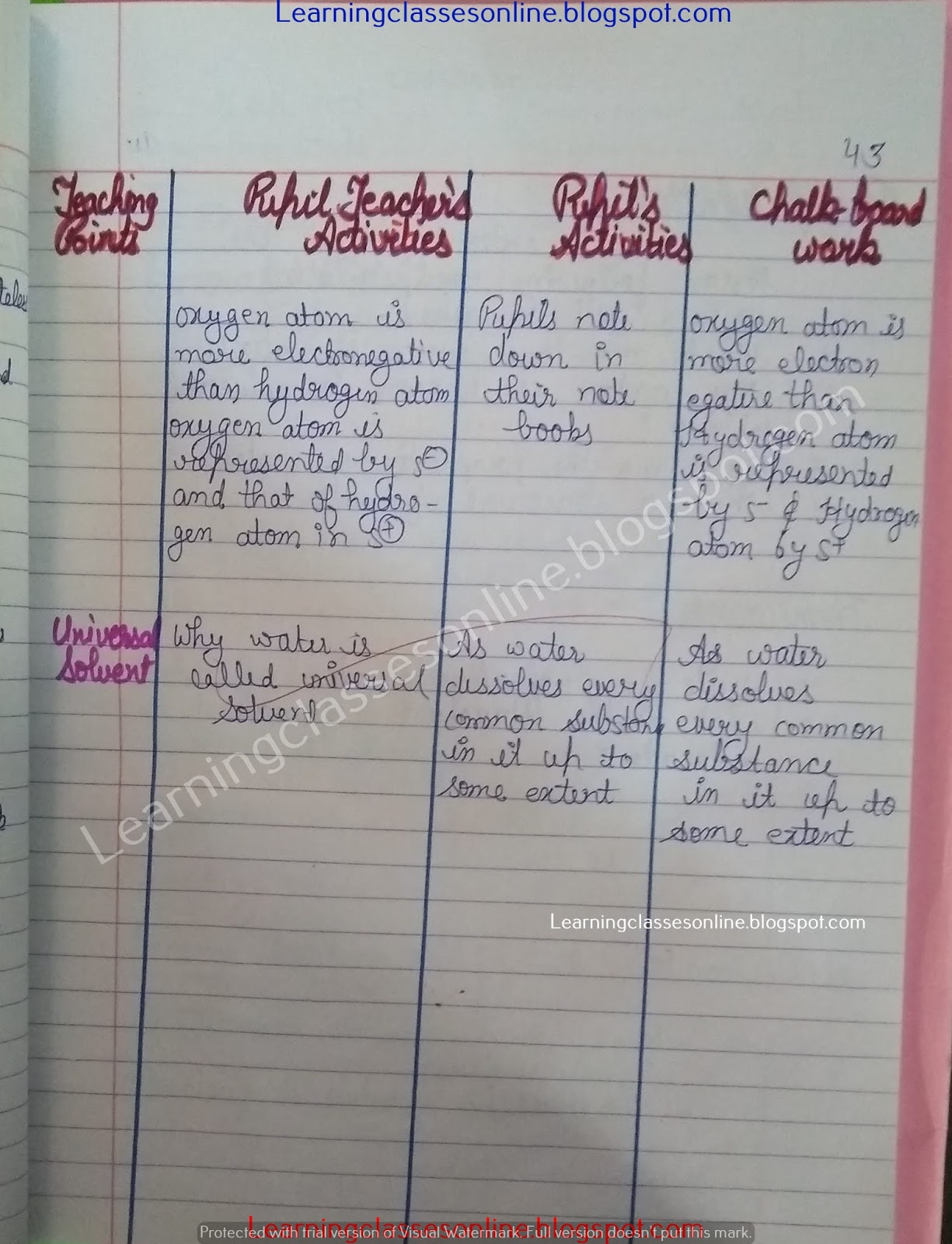 Science Lesson Plan on Water and its properties and molecule structure Science Lesson Plan on Water and its properties and molecule structure