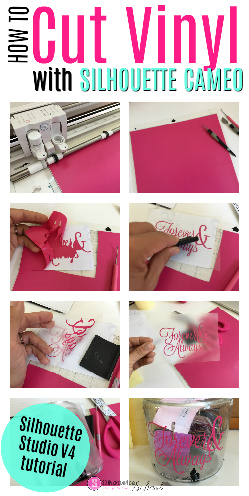 A Basic Guide to Cutting Vinyl with a Cricut or Cameo Craft Cutter –  Signwarehouse