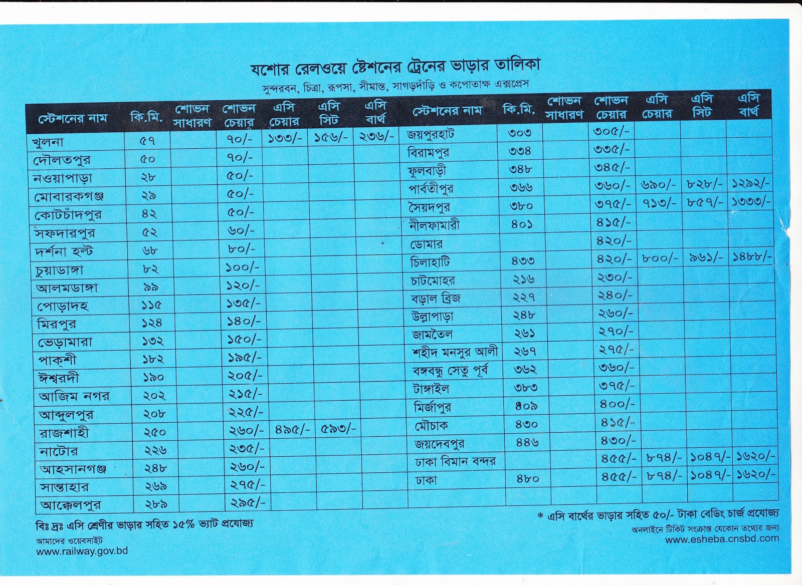 A2Z COMPUTER WORLD Bangladesh Train Time Schedule New 2018