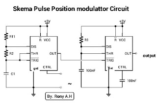 skema pulse position modulator circuit