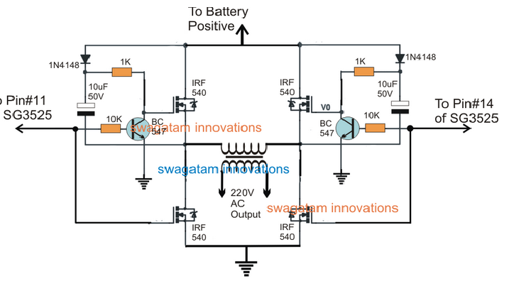 SG3525 Full Bridge Inverter Circuit