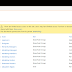 SharePoint Online: PowerShell to Get List Permissions
