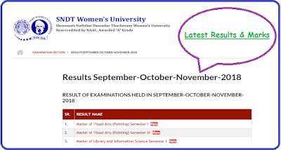 SNDT Women’s University Results Oct 2018