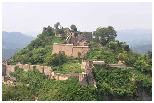 Kangra Fort – Kangra